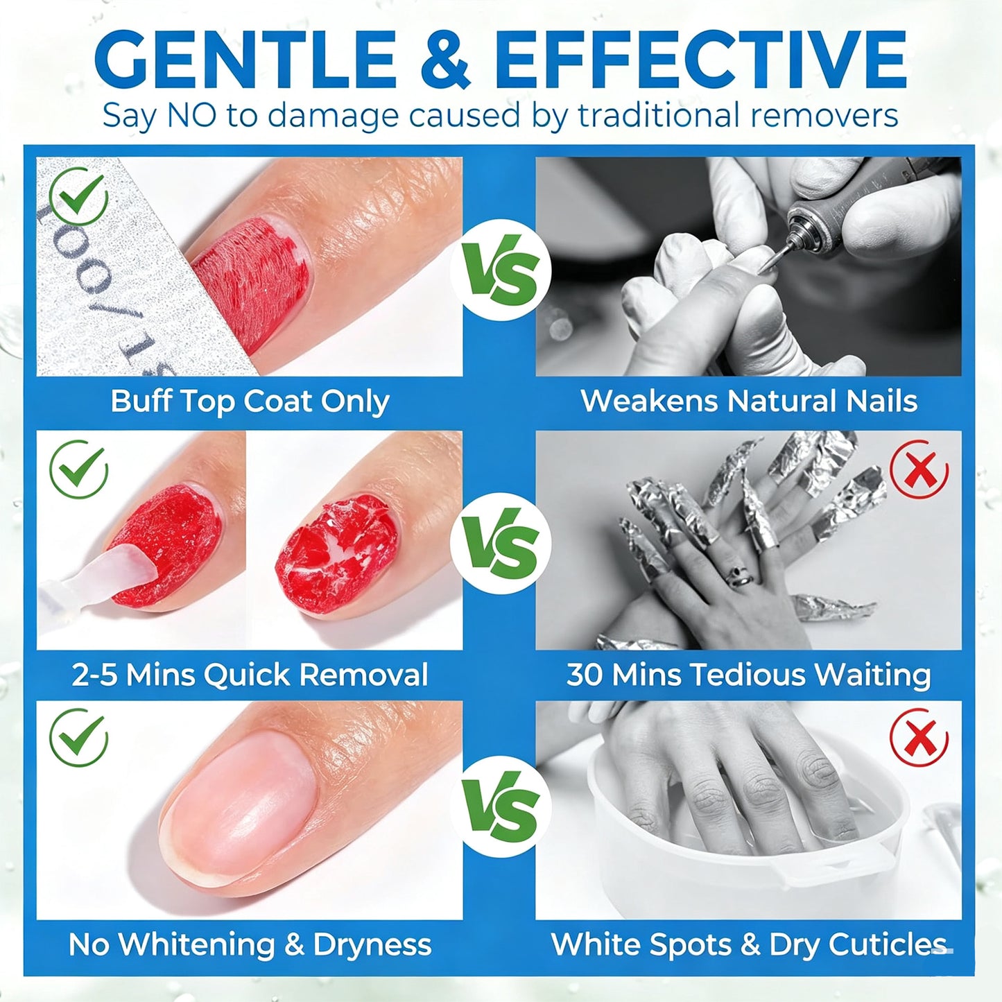 Gel Nail Polish Remover for Nails in 3-5 Mins
