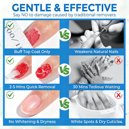 Gel Nail Polish Remover for Nails in 3-5 Mins