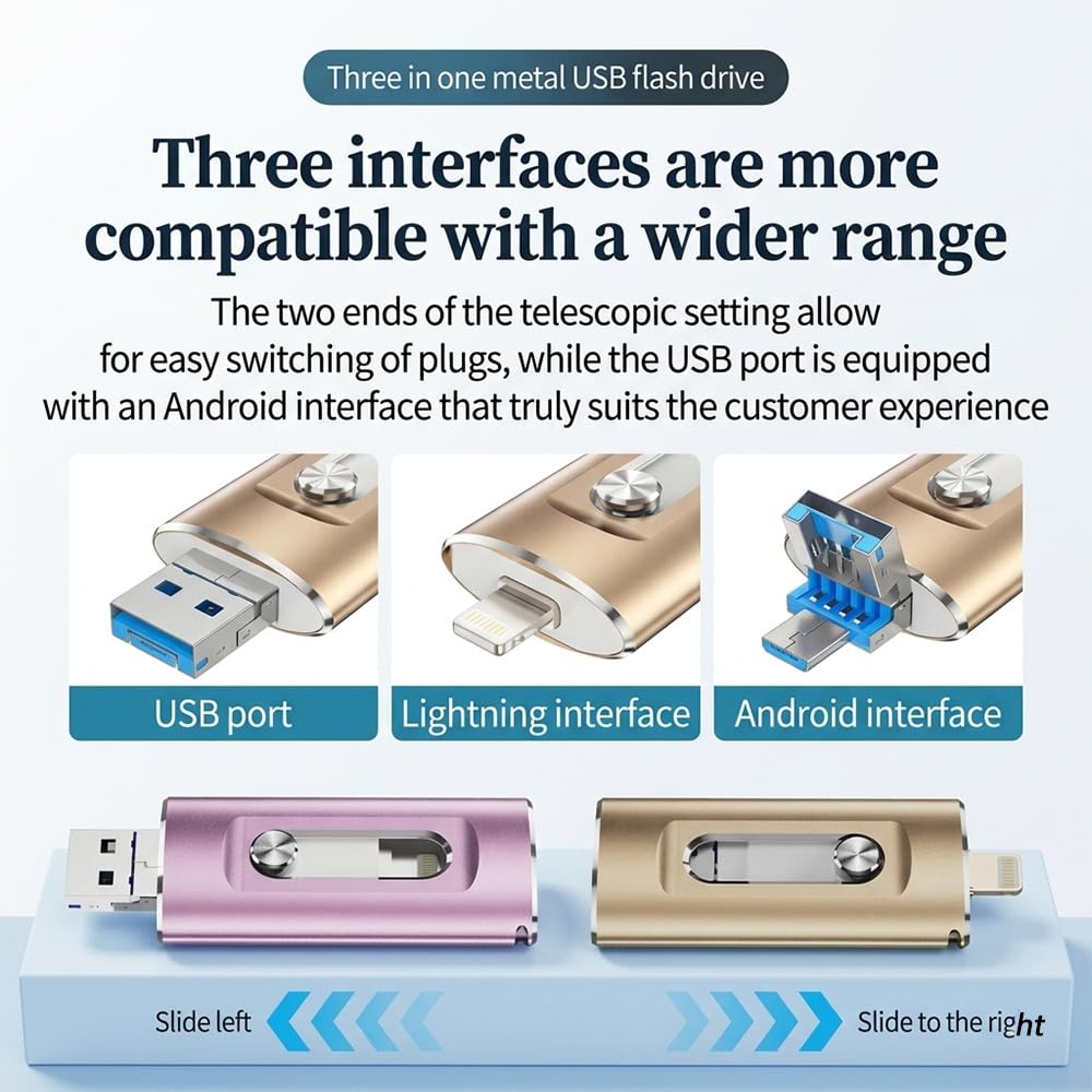 3-in-1 High-Capacity USB Drive