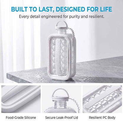 2-in-1 Ice Ball Maker Bottle with Pull Handles