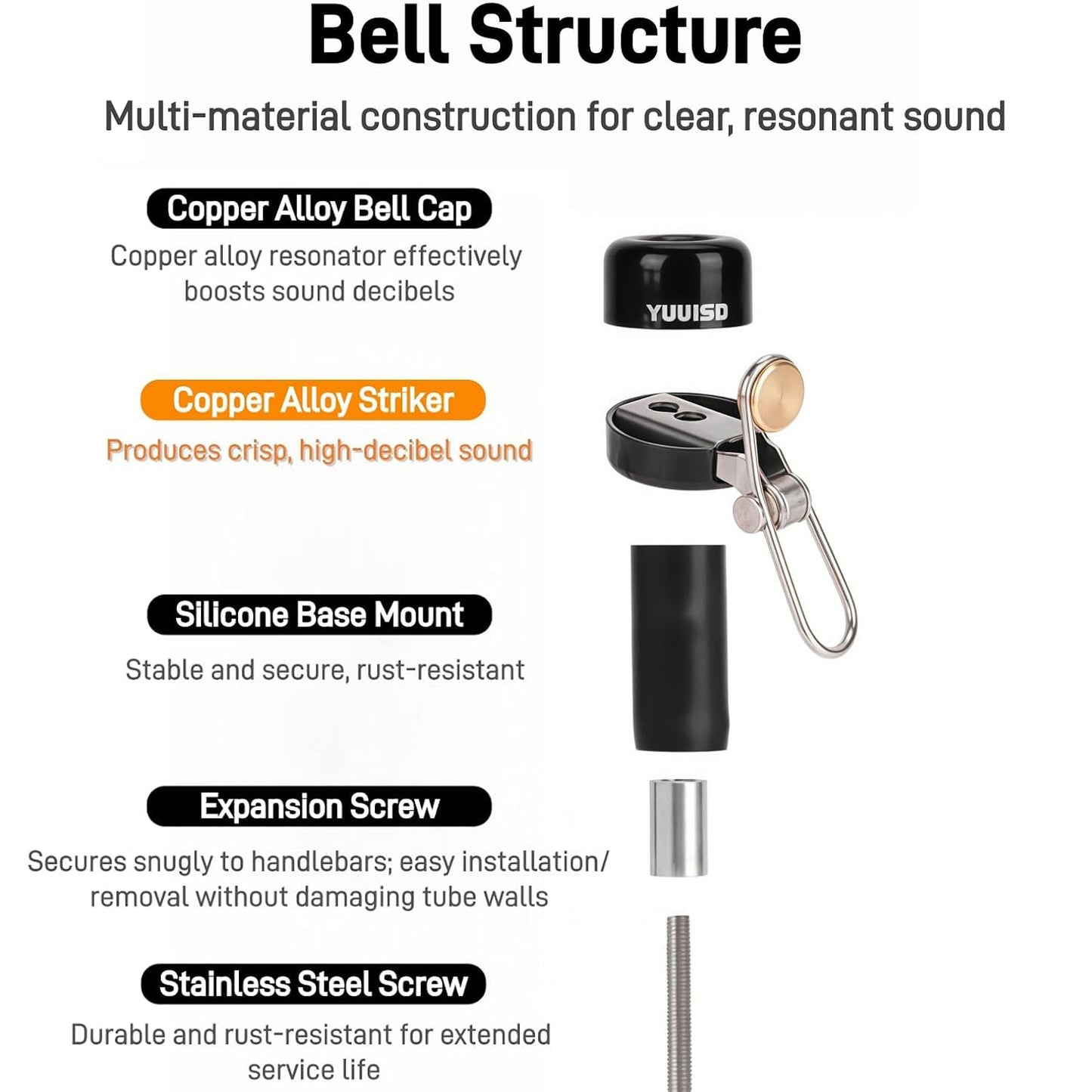 Bicycle Handlebars Blocked Bell Bent Horns Riding Bike Accessories