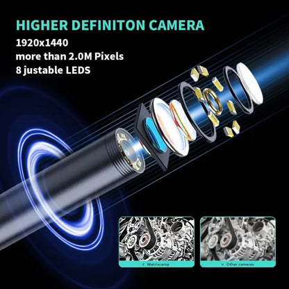 Endoscope Camera with Light, Endoscope with Semi-Rigid Snake Camera