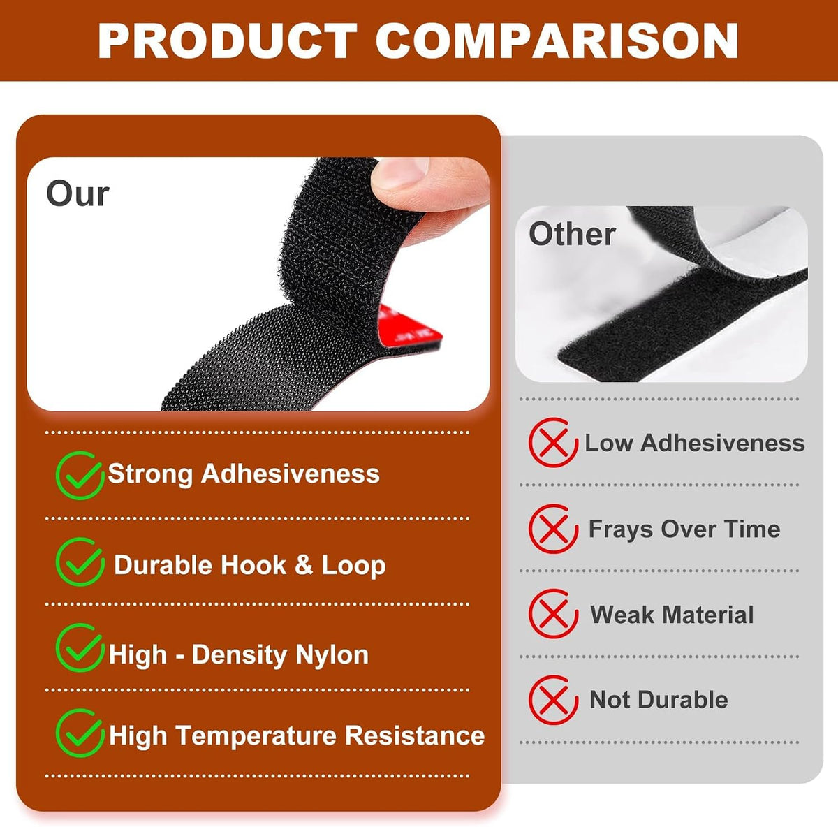 Heavy Duty Hook and Loop Strips with Adhesive-10 Pcs