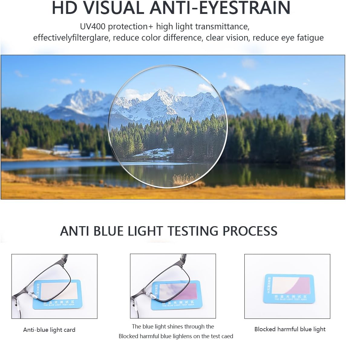 Unisex Photochromic Prescription Glasses With UV Protection