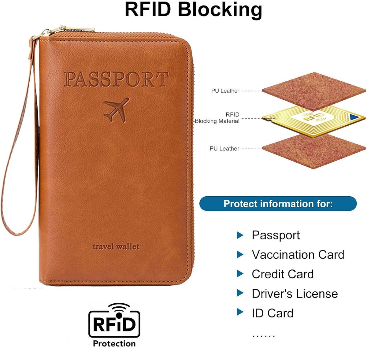 RFID Shield Multi-Functional Wallet-PU Leather Passport Holder