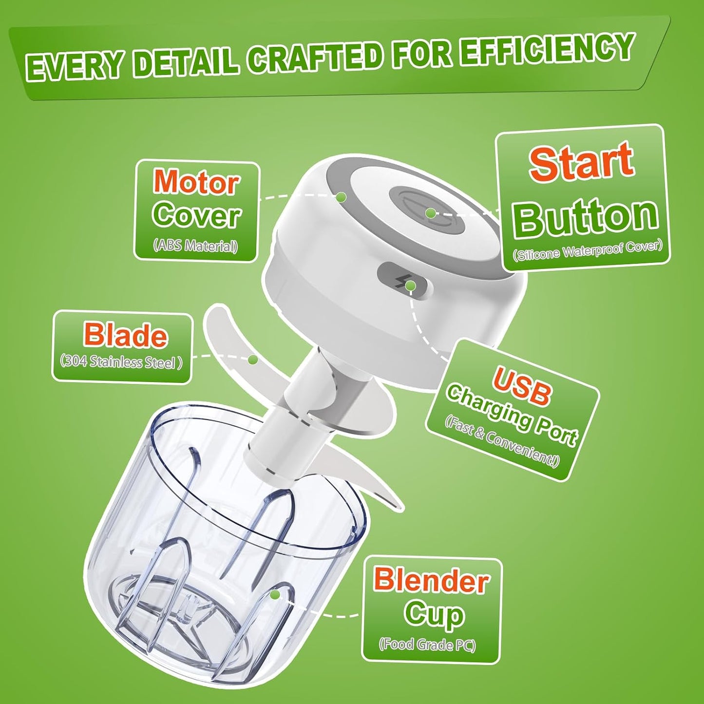 Electric Vegetable Chopper