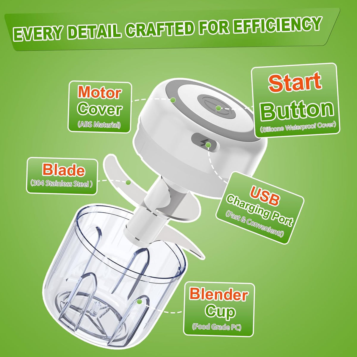 Electric Vegetable Chopper