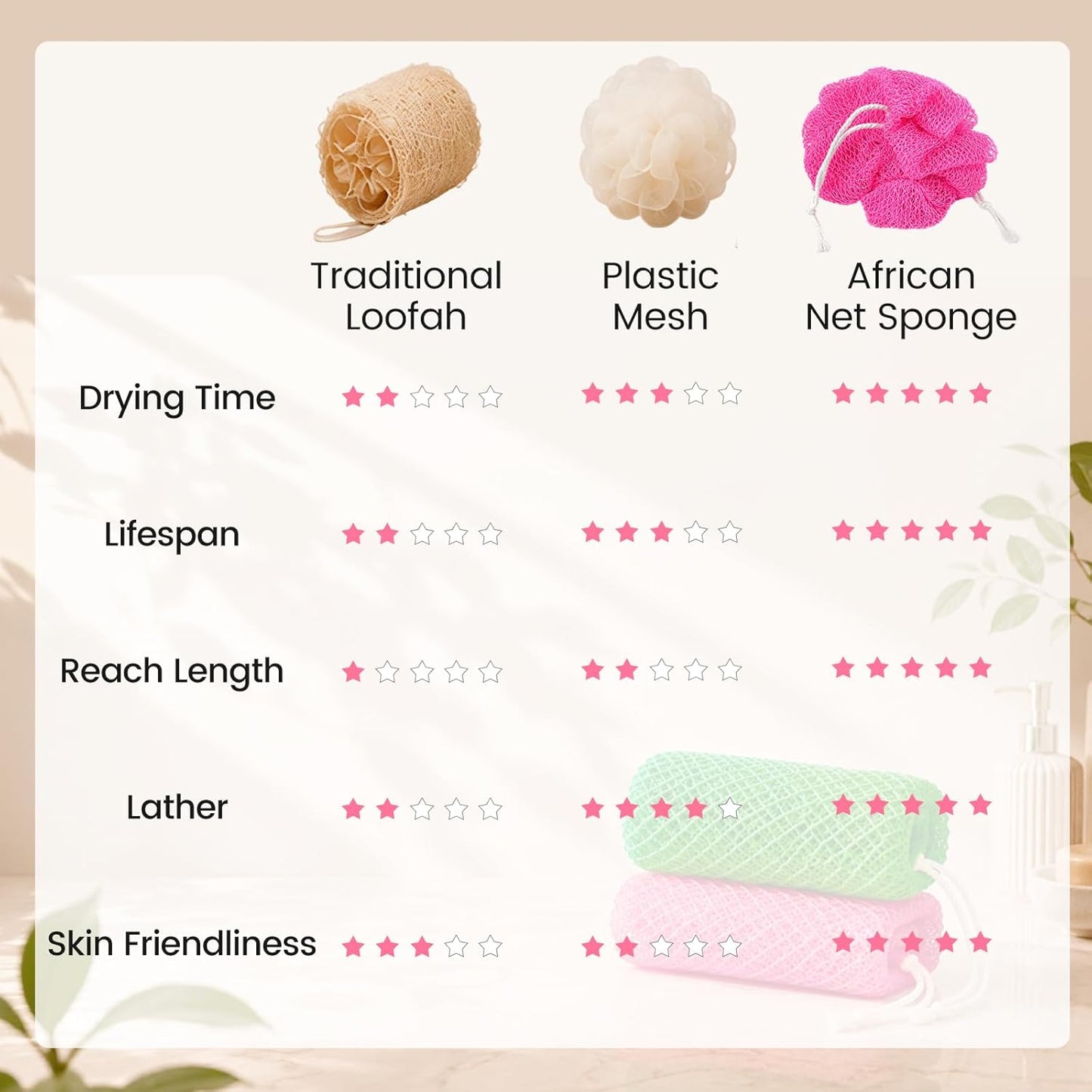 Net Sponge Exfoliating Back Scrubber Bath Sponge