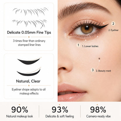 3-in-1 Eyeliner & Lower Lash Stamp Kit