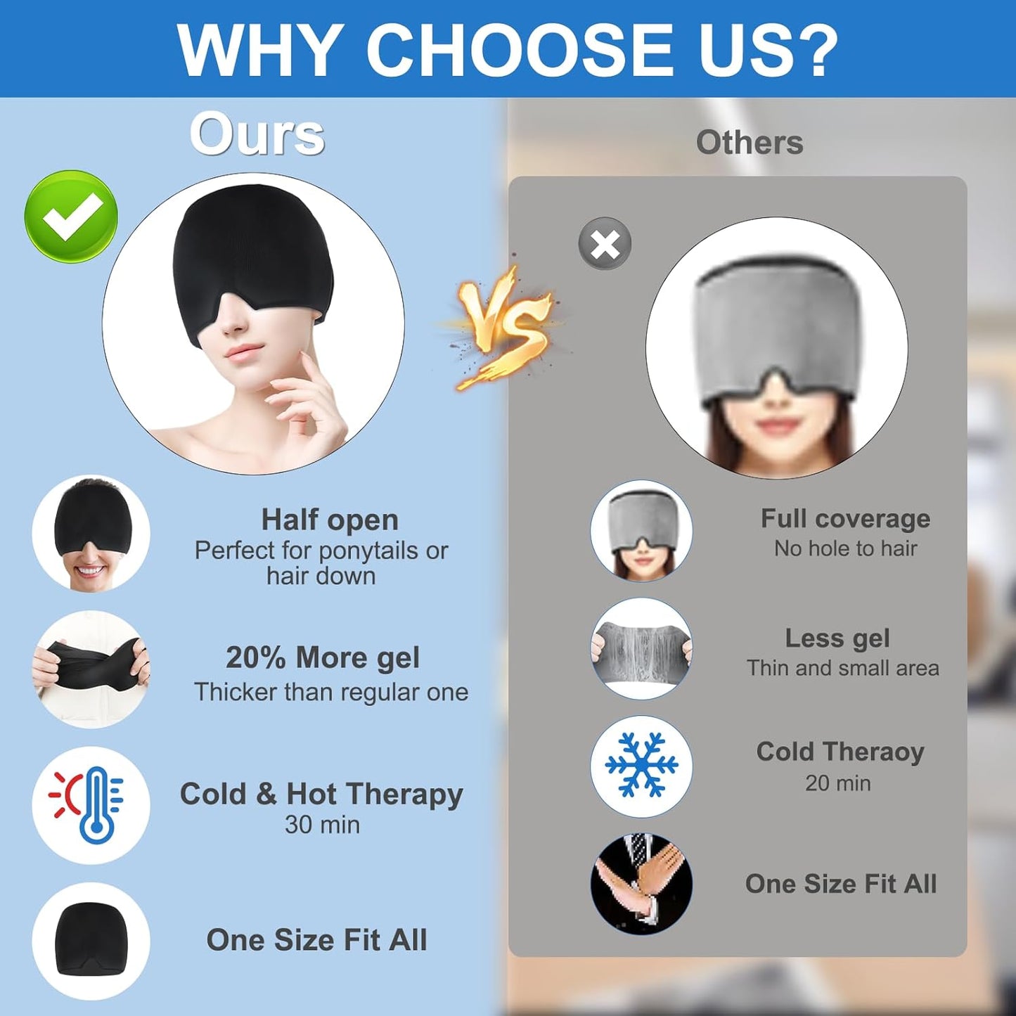 Reusable Migraine Relief Cap – 360° Gel Ice & Heat Therapy Head Wrap for Headache Relief