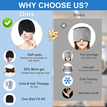 Reusable Migraine Relief Cap – 360° Gel Ice & Heat Therapy Head Wrap for Headache Relief