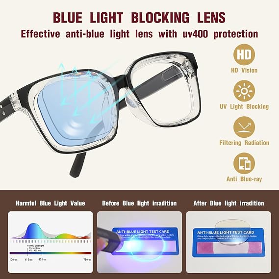 Universal Anti-fog Reading Glasses - Classic Thick Square
