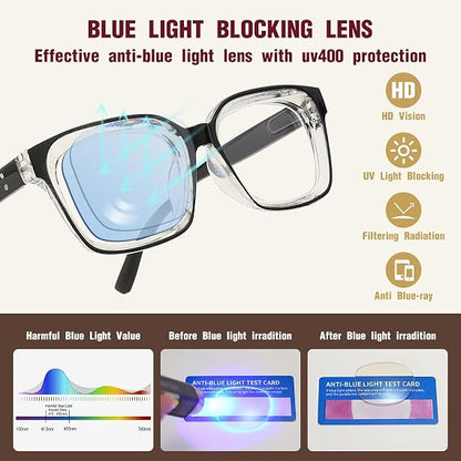Universal Anti-fog Reading Glasses - Classic Thick Square