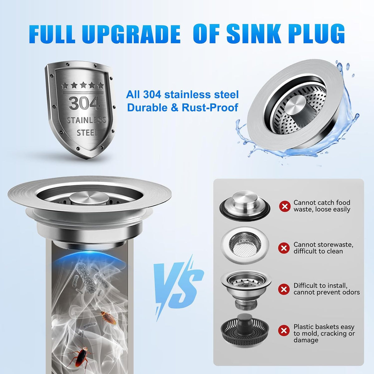 Upgraded 3 in 1 Kitchen Sink Drain Strainer, Stainless Steel, Larger Anti-Clogging Basket