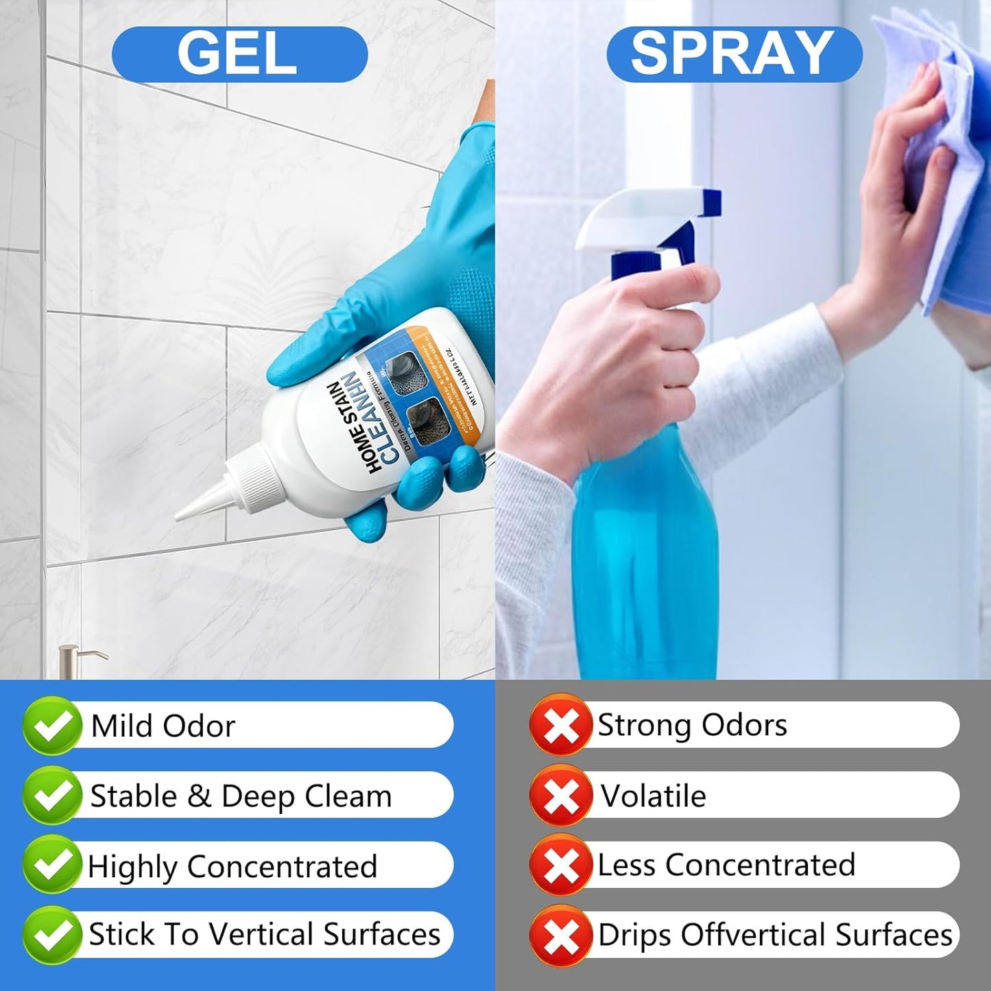 Household Kitchen &Bathroom Dirt Cleaning Gel