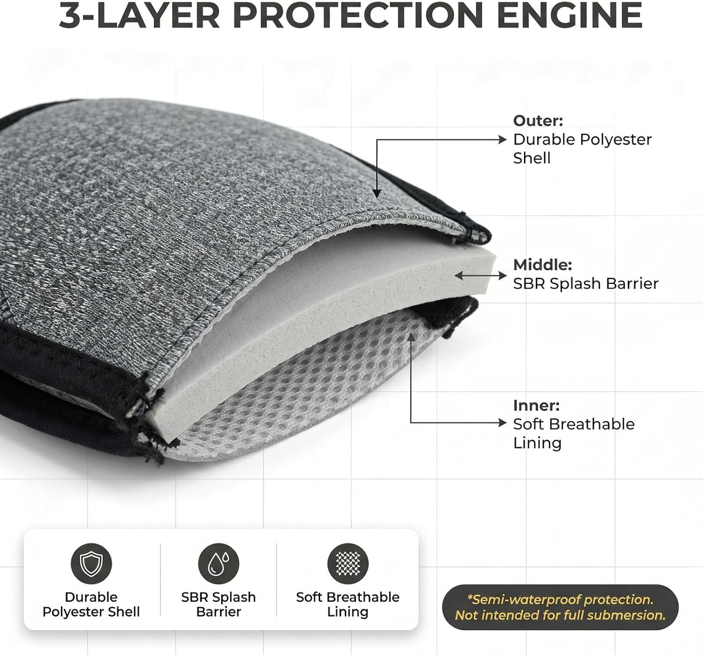 Multifunctional Dog Calming Hood And Ear Protector