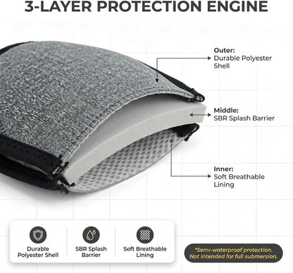 Multifunctional Dog Calming Hood And Ear Protector