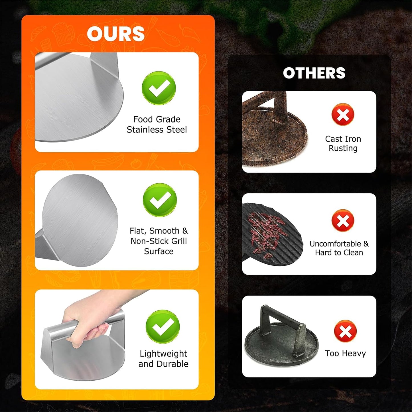 Steel Smashed Burger Press For Professional And Home Kitchens
