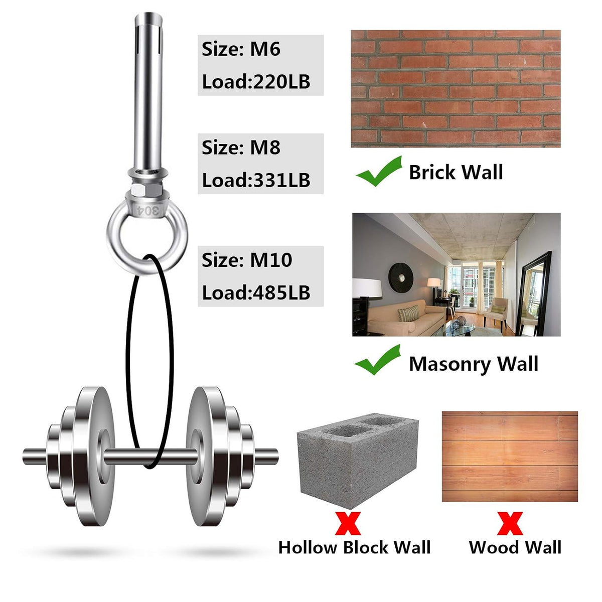 Expansion Concrete Eye Bolt for Wall Ceiling Concrete Masonry