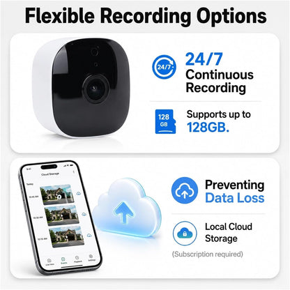 2K Window Camera with 140 Degree Wide Angle