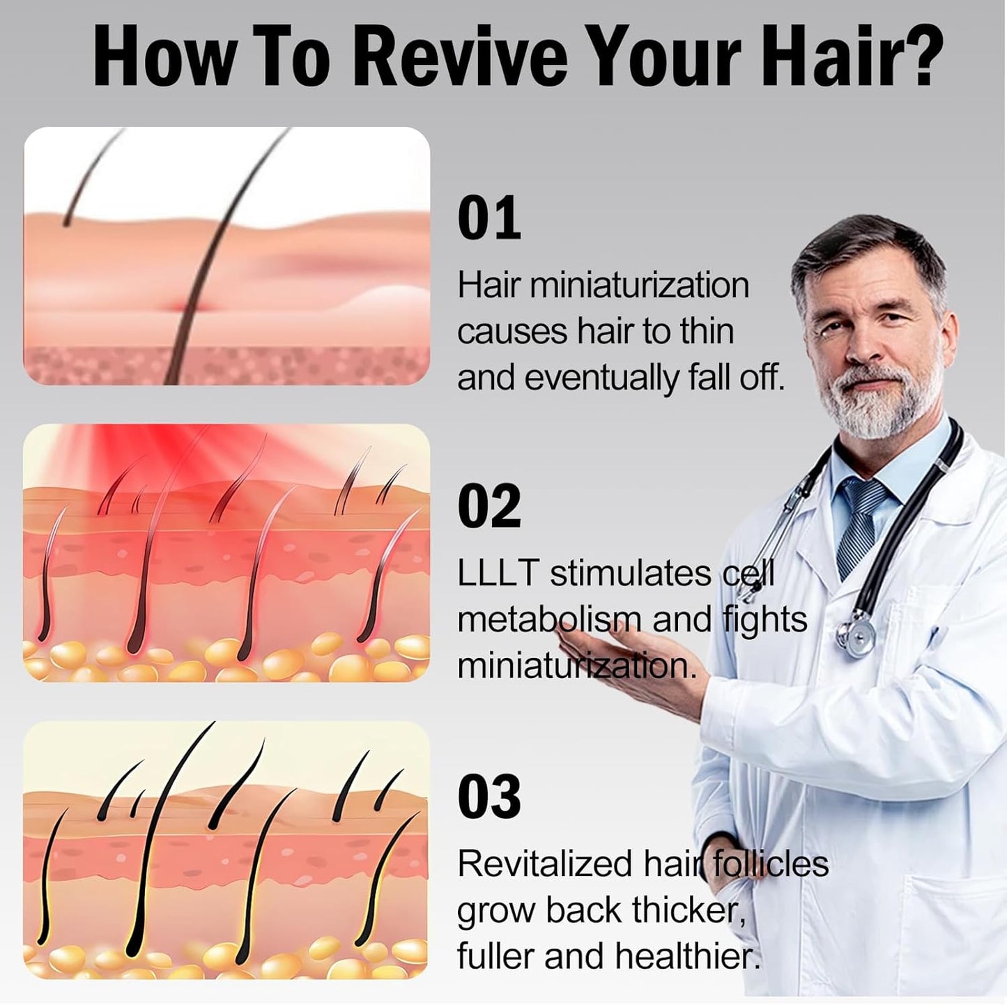 Infrared Light Head Hair Care Cap