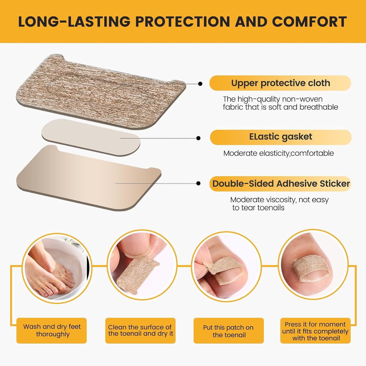 1 Set Ingrown Nail Correction Strips – Fingernail/Toenail Correction Tools and Care Supplies