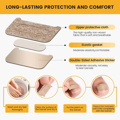1 Set Ingrown Nail Correction Strips – Fingernail/Toenail Correction Tools and Care Supplies