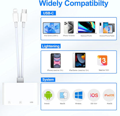 SD Card Reader for iPhone iPad Mac, Digital Camera Adapter to iPhone Lightning & USB C Dual Connector
