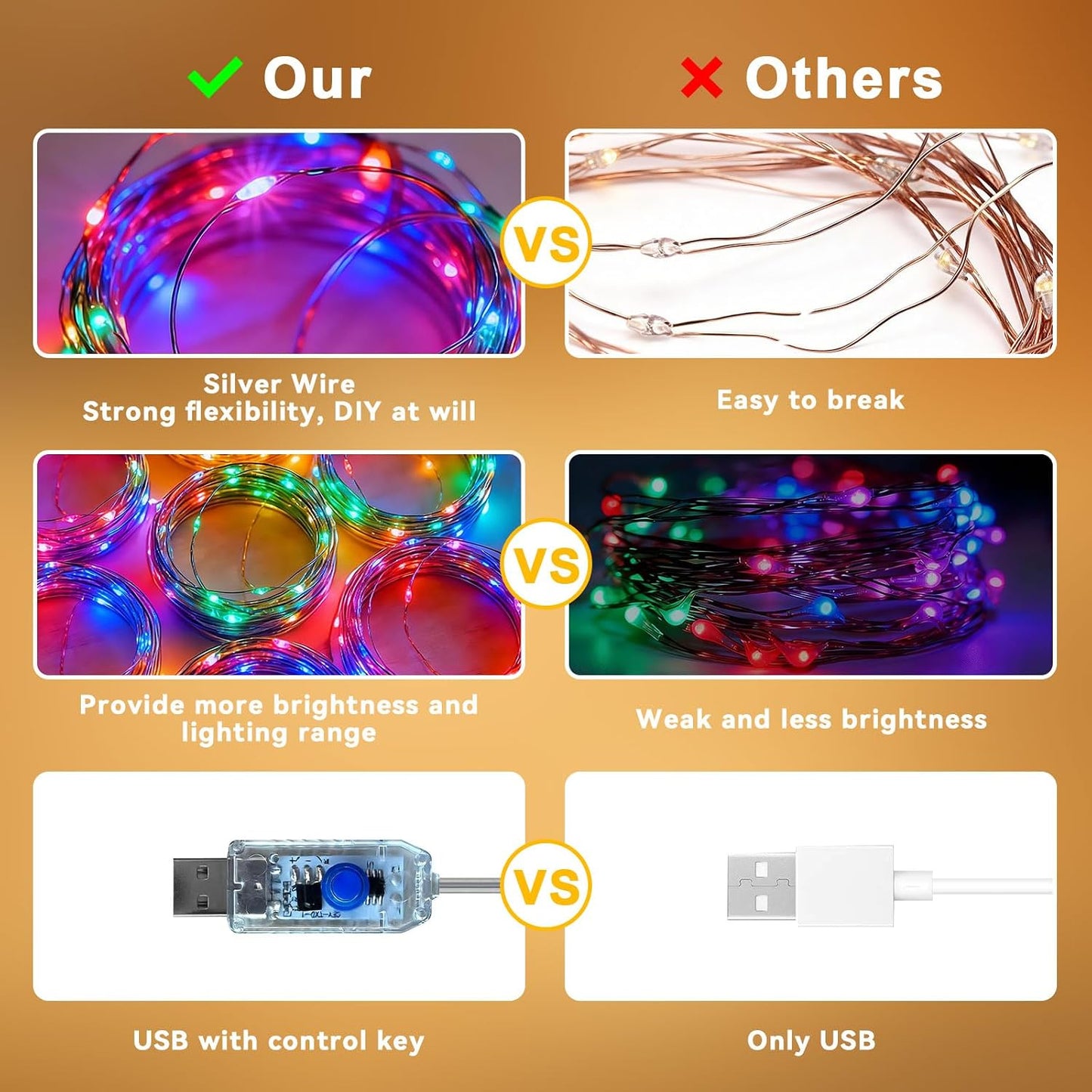 300LED Fairy Curtain Lights 9.8ft x 9.8ft for Bedroom Backdrop Wedding