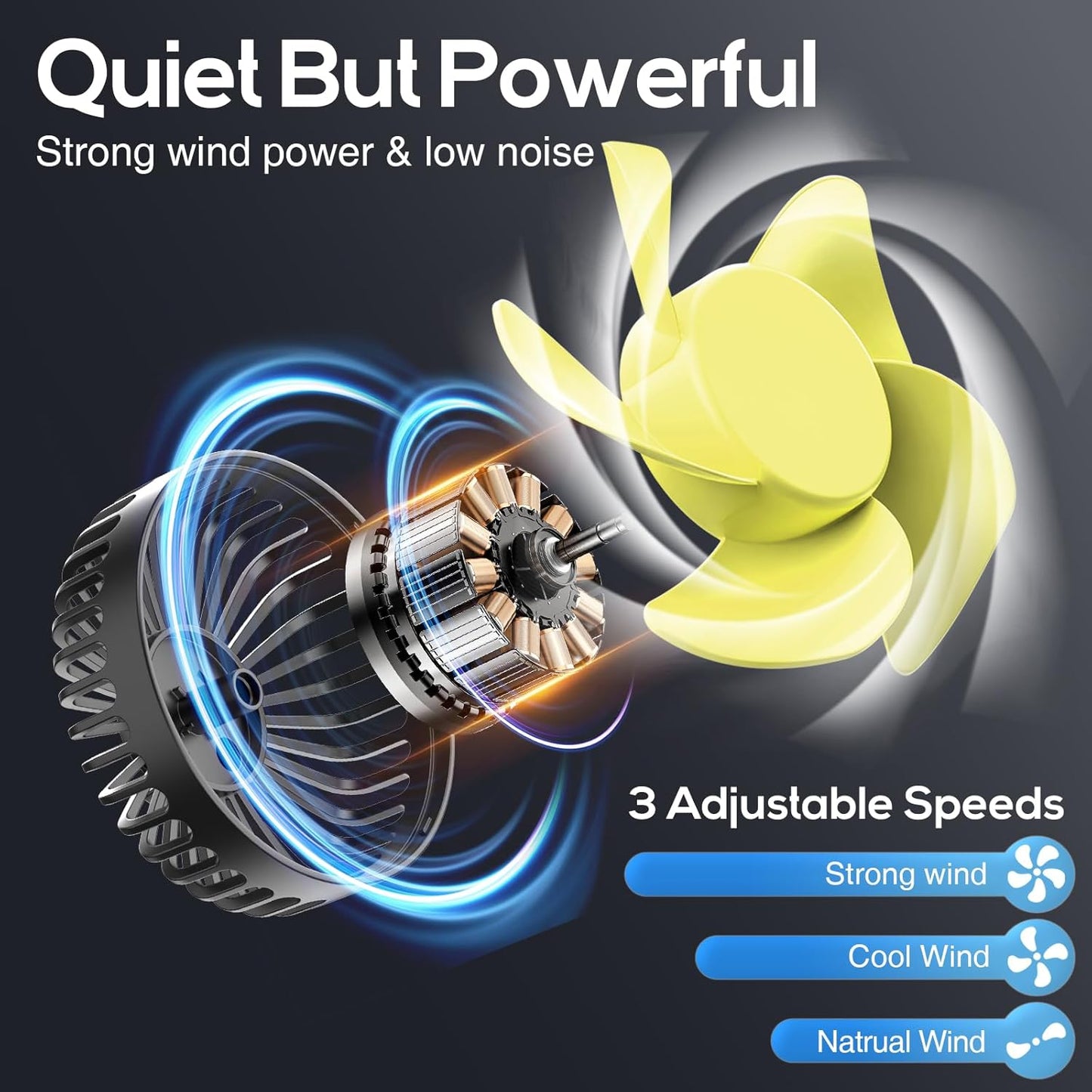 Dual Head USB Car Seat Fans 360° Rotatable Strong Wind