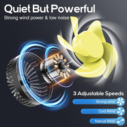 Dual Head USB Car Seat Fans 360° Rotatable Strong Wind