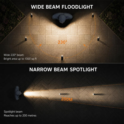 Headlamp Rechargeable, 230° Wide Beam Head Lamp LED with Motion Sensor