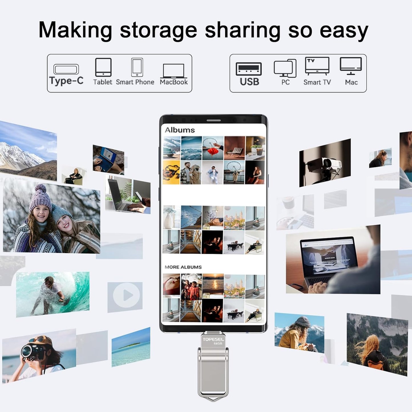 2-in-1 USB C Flash Drive – USB 3.0 OTG Metal Thumb Drive with Type C, Waterproof Swivel Design