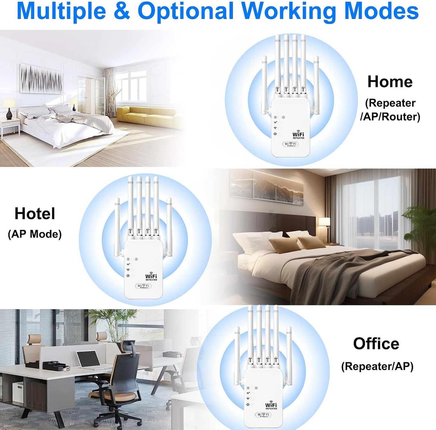 WiFi Signal Extender/Booster – Equipped With 6 Antennas