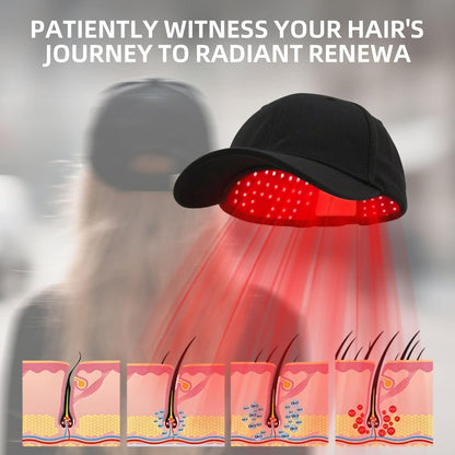 Infrared Light Head Hair Care Cap