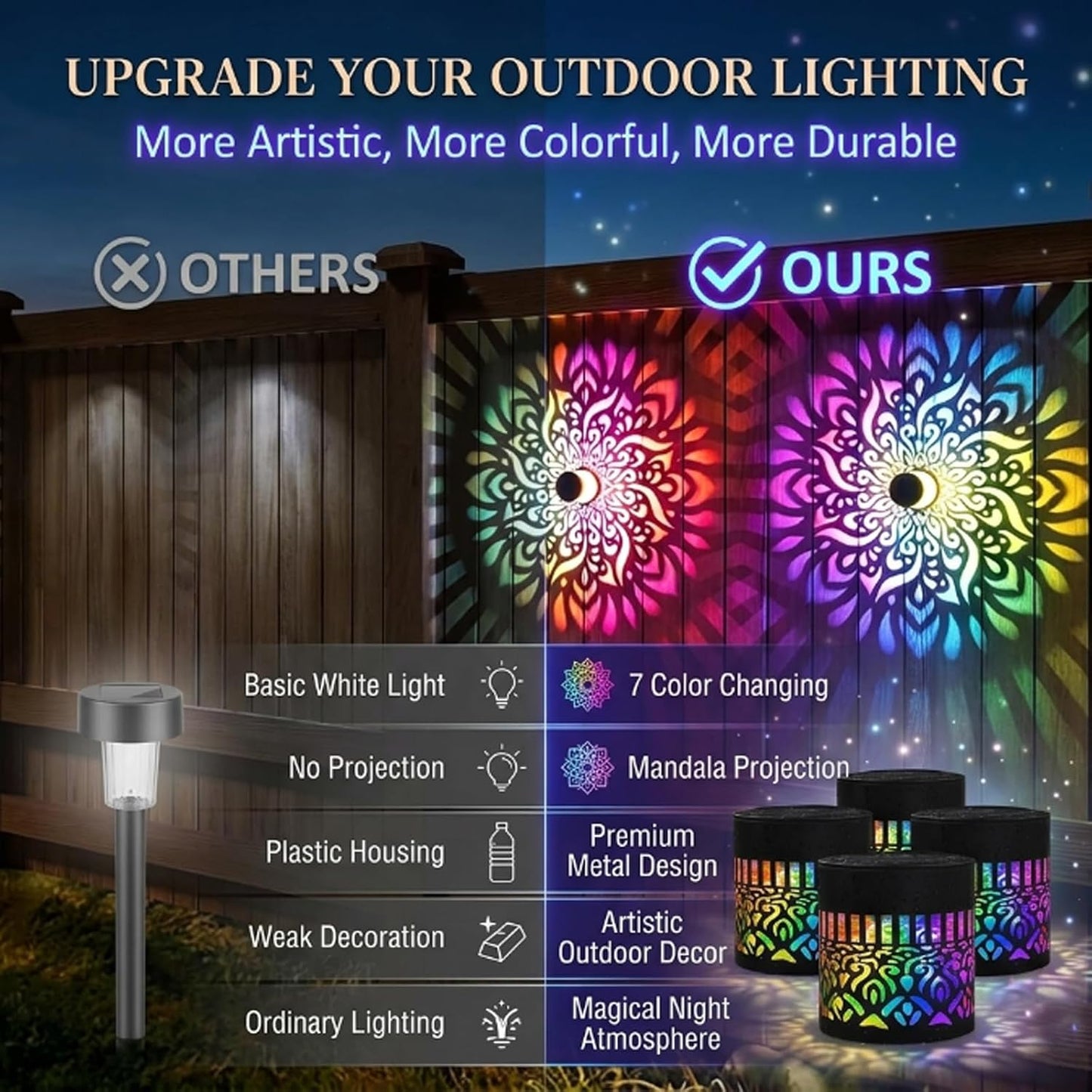 Outdoor Solar Mandala Light – Waterproof Metal Solar Fence Light