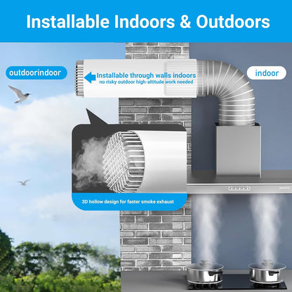 Stainless Steel Downspout Gutter Guard for Debris & Rodents