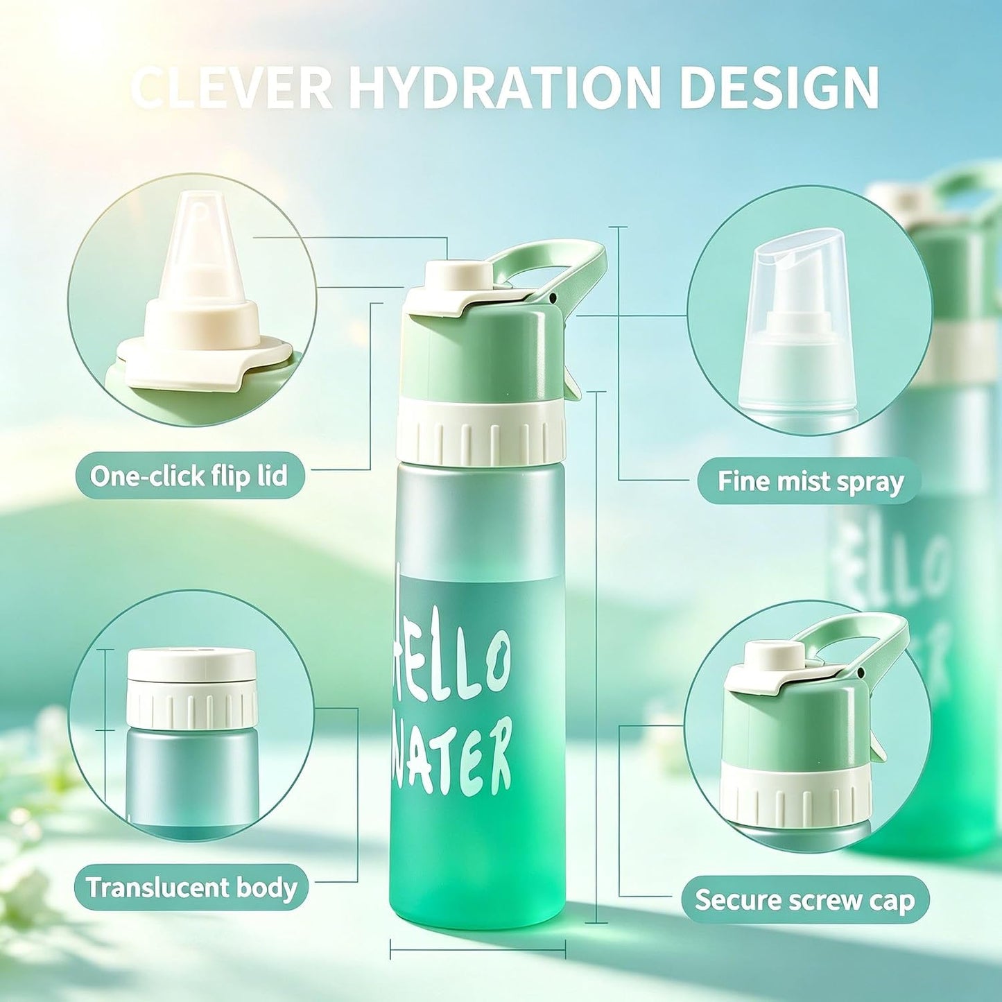 2 in 1 Drink & Mist Spray Bottle with Flip-Up Lid for Cooling, Hydration, Gym, Running