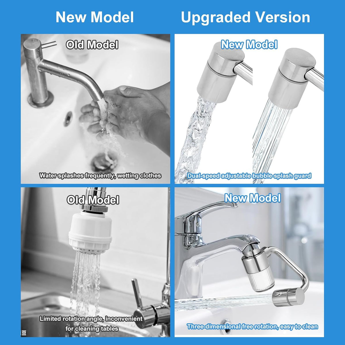 Universal 1440° Rotating Faucet Aerator Extender, Dual Spray Nozzle Mode