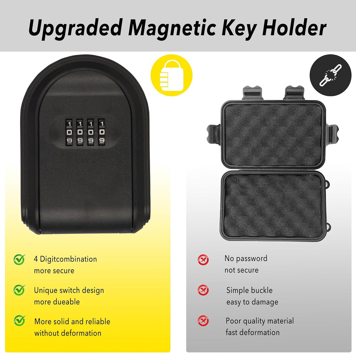 Conceals Keys Box - Features Combination Lock with Resettable Password