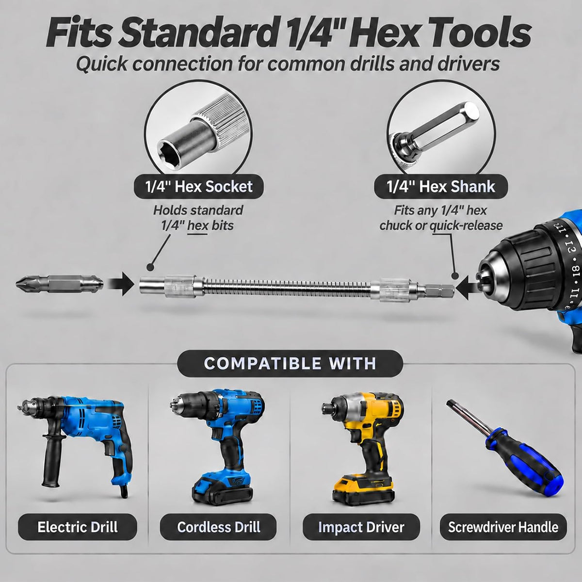 Flexible Drill Bit Extension