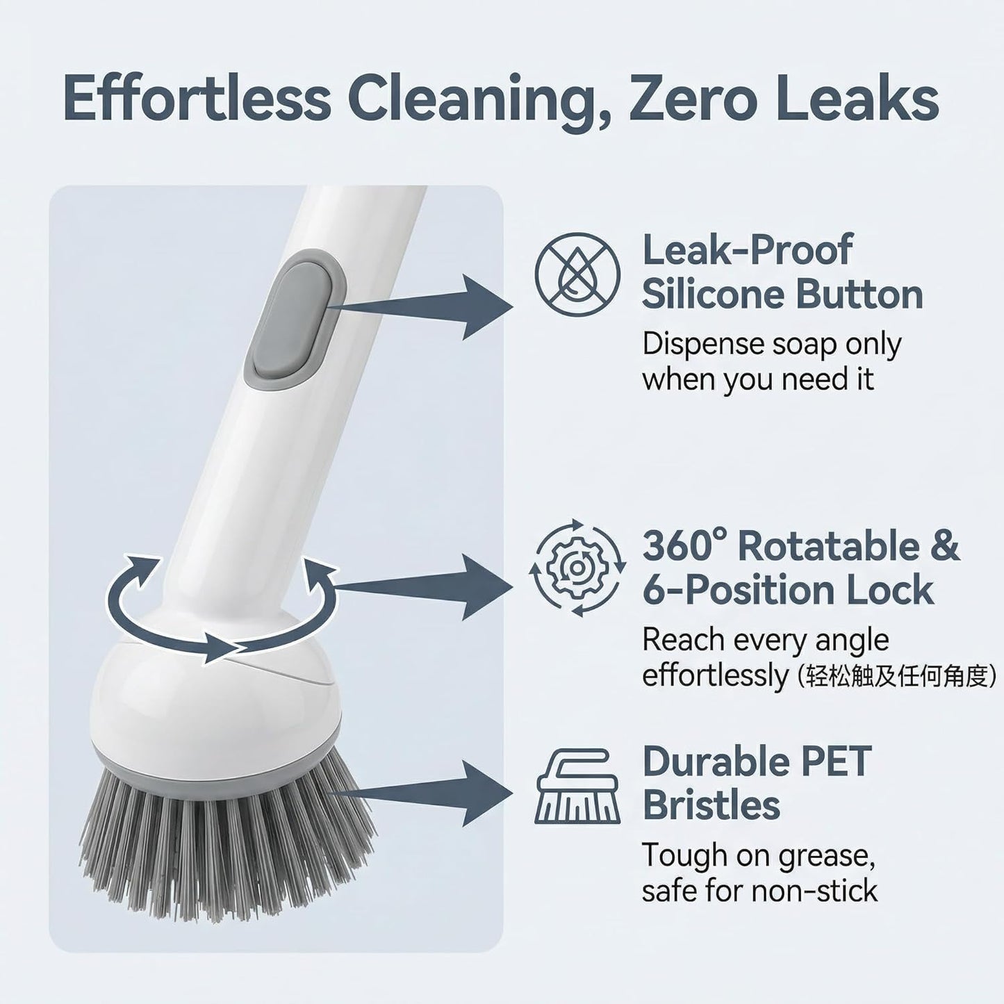 6-in-1 Dish Brush with Soap Dispenser – Adjustable Rotating Scrub Brush for Pots, Pans & Kitchen Cleaning