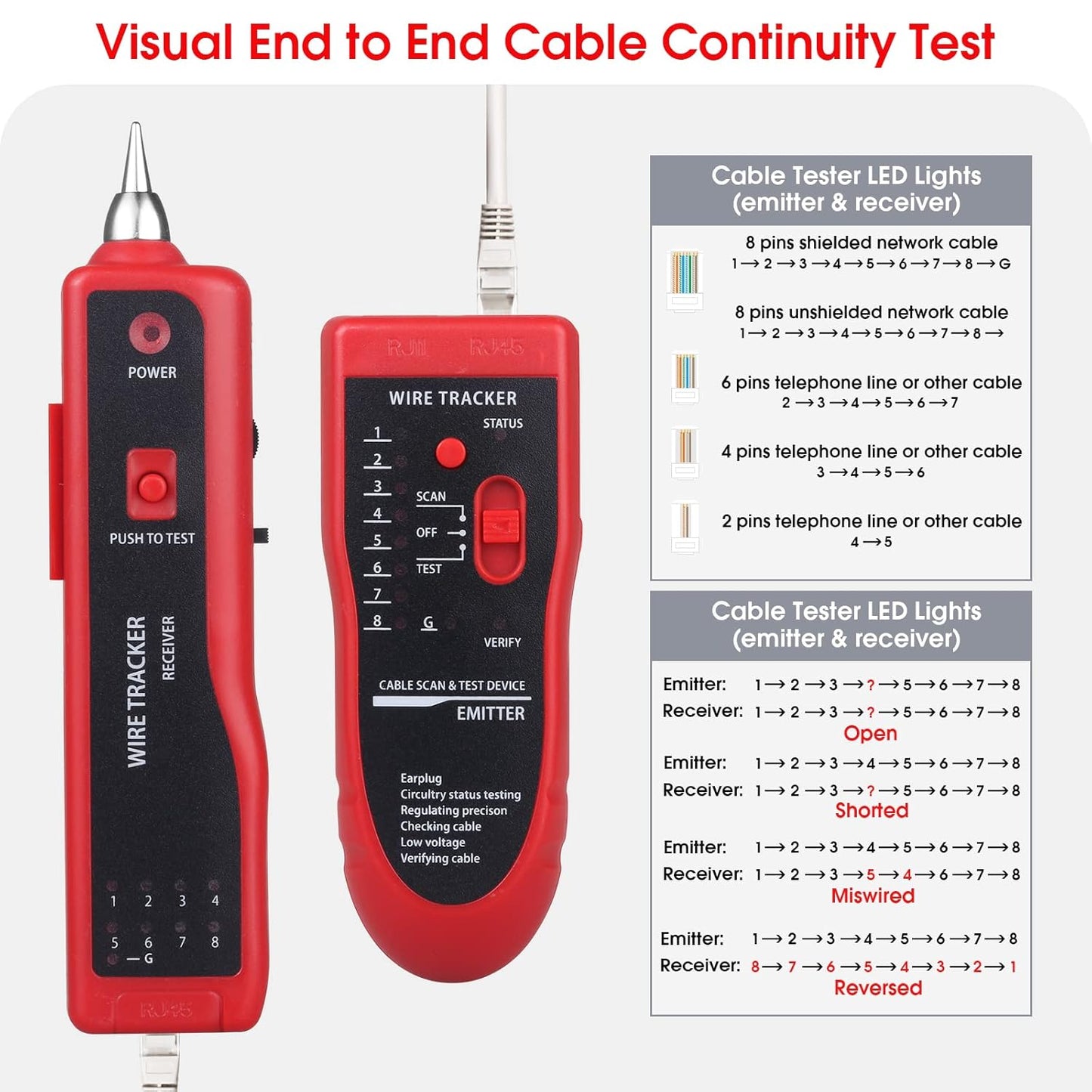 Cable Tracer Ethernet Network Cable Tester