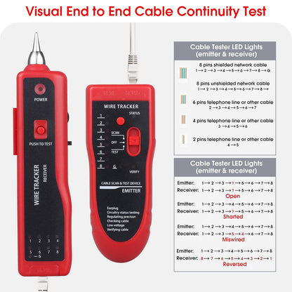 Cable Tracer Ethernet Network Cable Tester