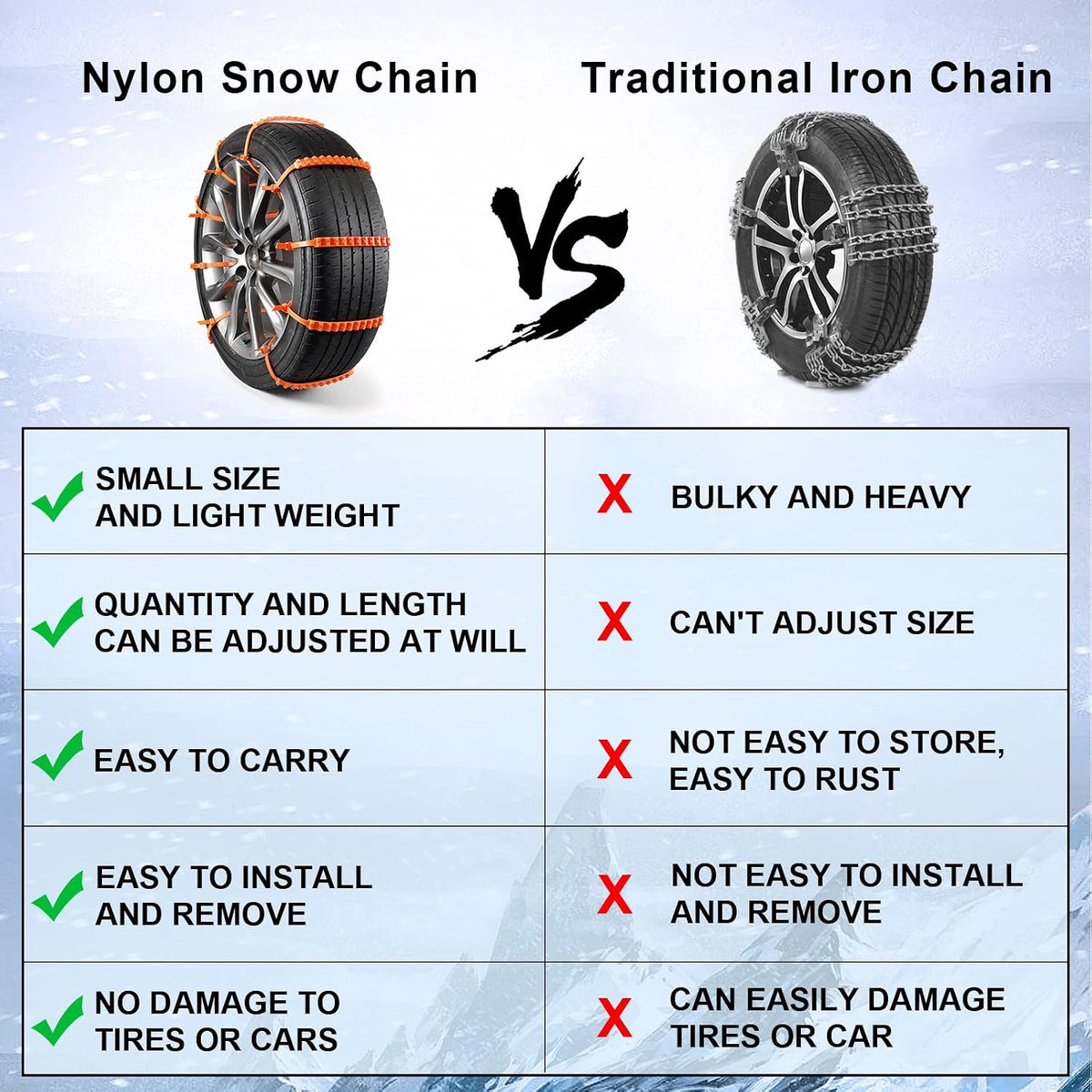 10Pack Emergency Anti-Skid Traction Chains, Reusable Snow Tire Chains for Trucks & SUVs