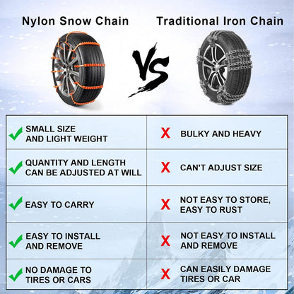 10Pack Emergency Anti-Skid Traction Chains, Reusable Snow Tire Chains for Trucks & SUVs