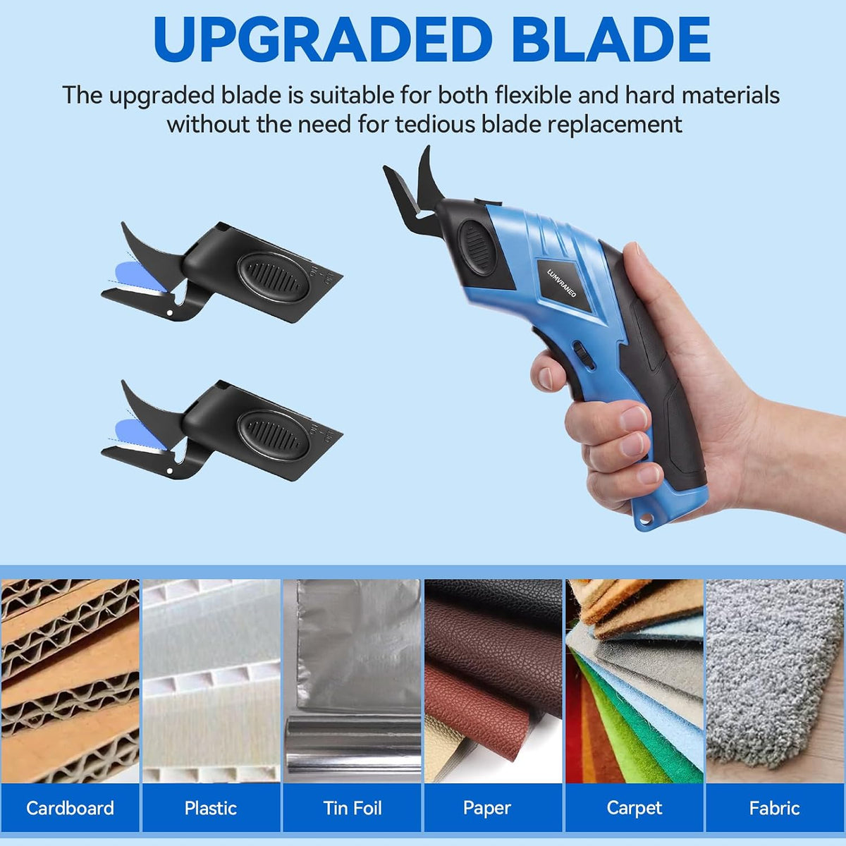 Cordless Electric Cutting Tool