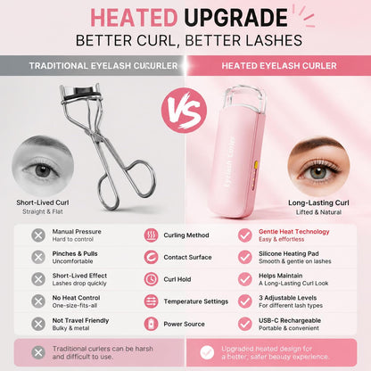 Electric Eyelash Curler with Heat Sensitive Silicone Pad Quick Curl USB