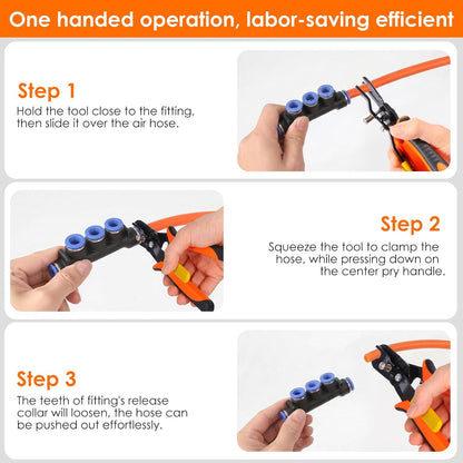 Push to Connect Fittings Disconnect Tong Tool