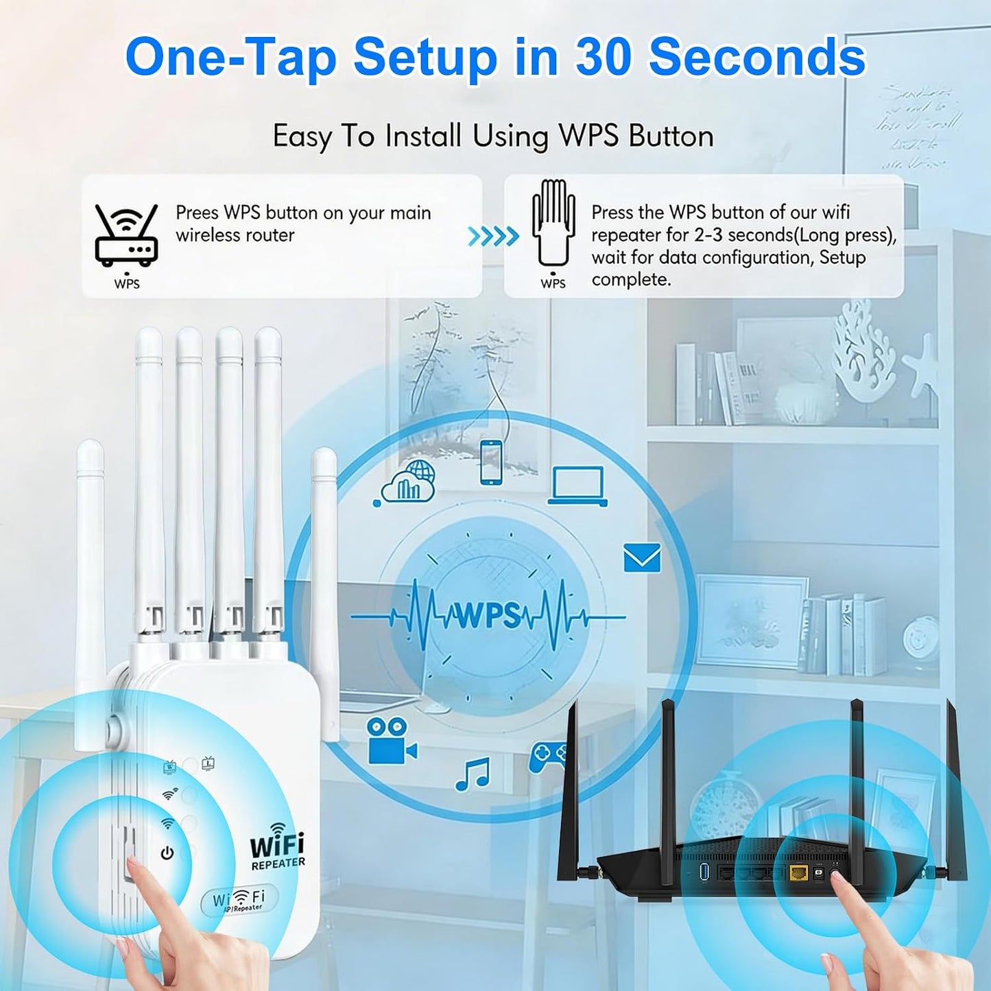 WiFi Signal Extender/Booster – Equipped With 6 Antennas